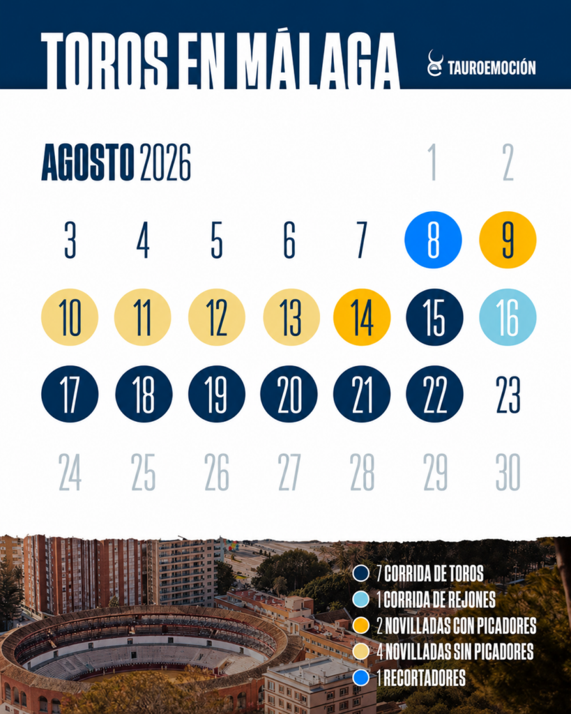 La Malagueta celebrará su 150 aniversario con una feria histórica de 16 festejos