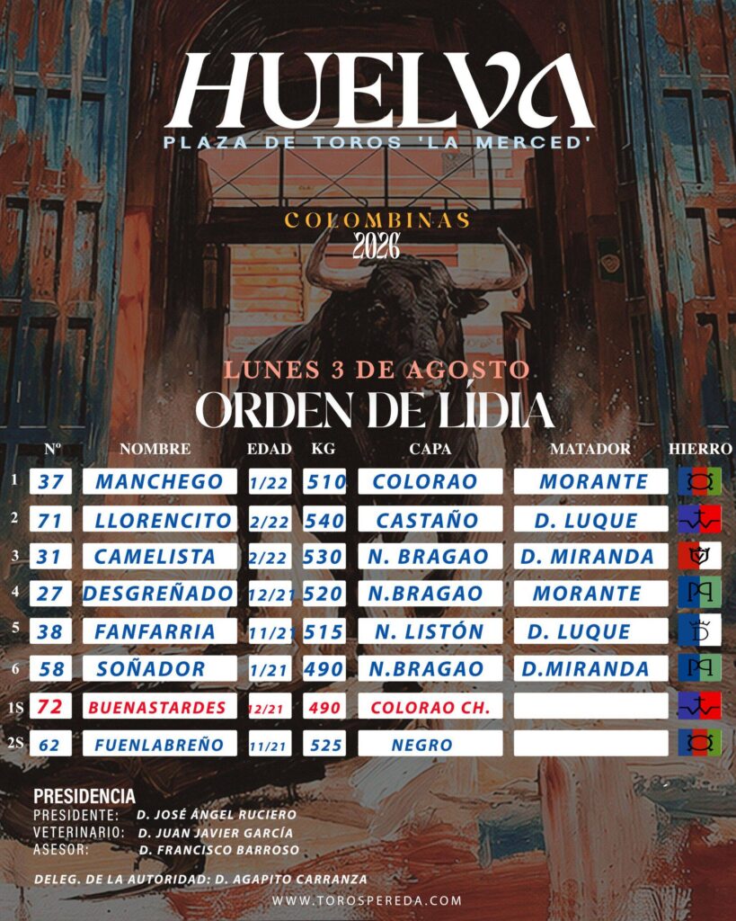 colombinas